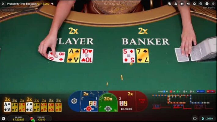 Bí Quyết Chơi Baccarat Hiệu Quả Tại Top88 Giúp Tăng Cơ Hội Thắng Lớn