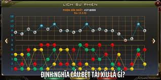 Bẻ Cầu Bệt Tài Xỉu - Tránh Những Sai Lầm Tại Top88